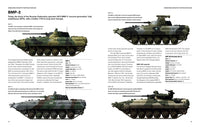 Modern Russian Tanks & AFVs