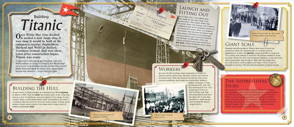 The Story of Titanic for Children: Astonishing Little-Known Facts and Details about the Most Famous Ship in the World