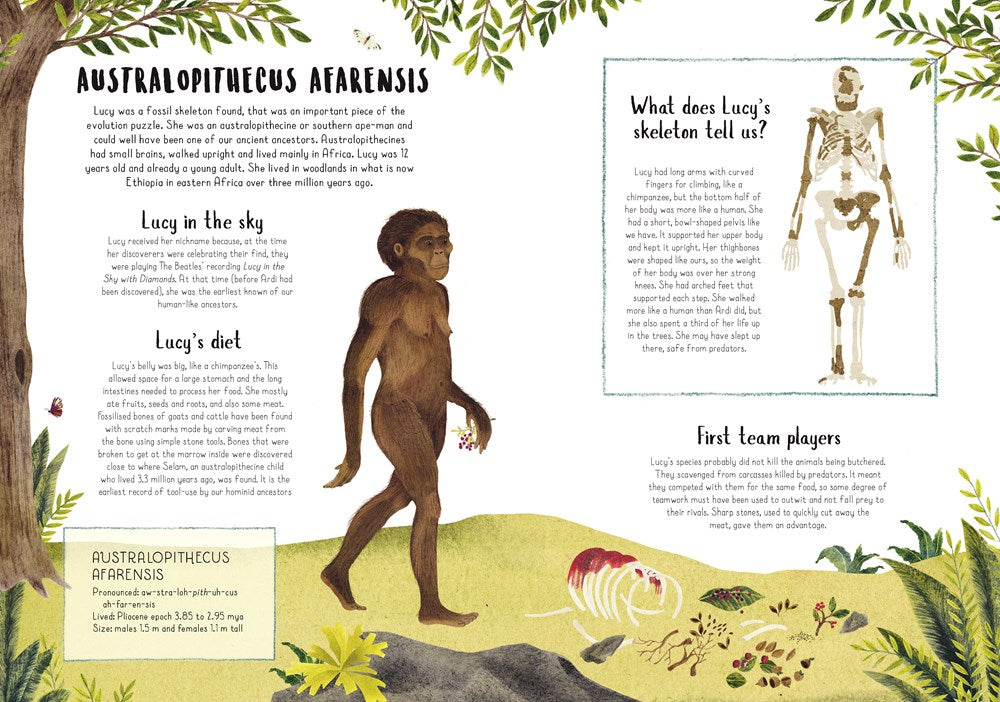 When We Became Humans