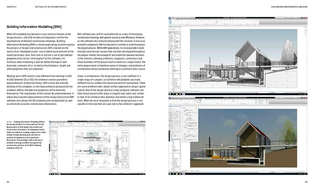 Design Process in Architecture