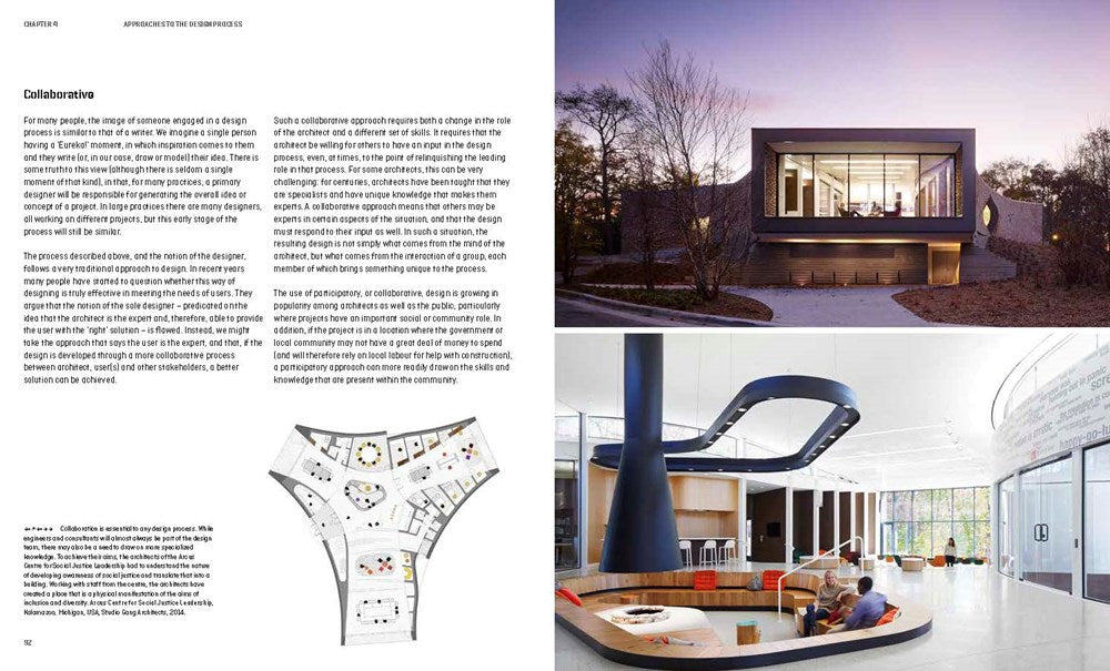 Design Process in Architecture