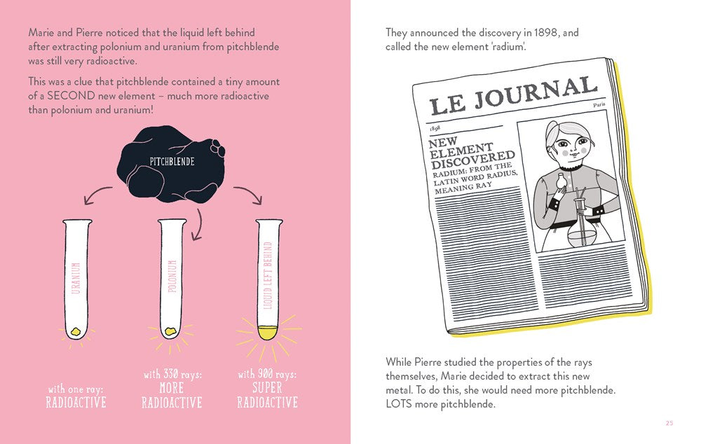 Little Guides to Great Lives: Marie Curie