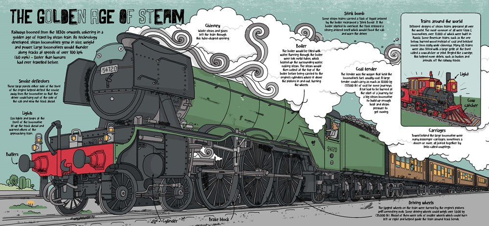 Lonely Planet Kids How Trains Work