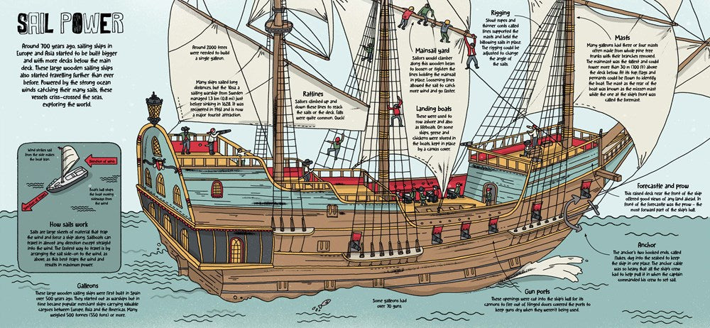 Lonely Planet Kids How Ships Work