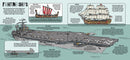 Lonely Planet Kids How Ships Work