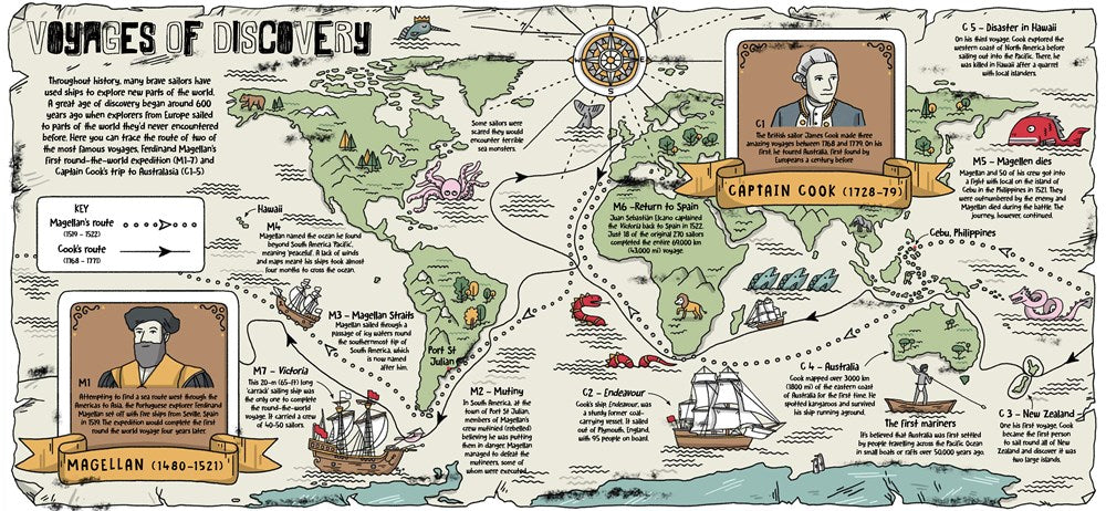 Lonely Planet Kids How Ships Work