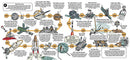 Lonely Planet Kids How Spaceships Work