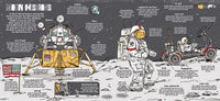 Lonely Planet Kids How Spaceships Work