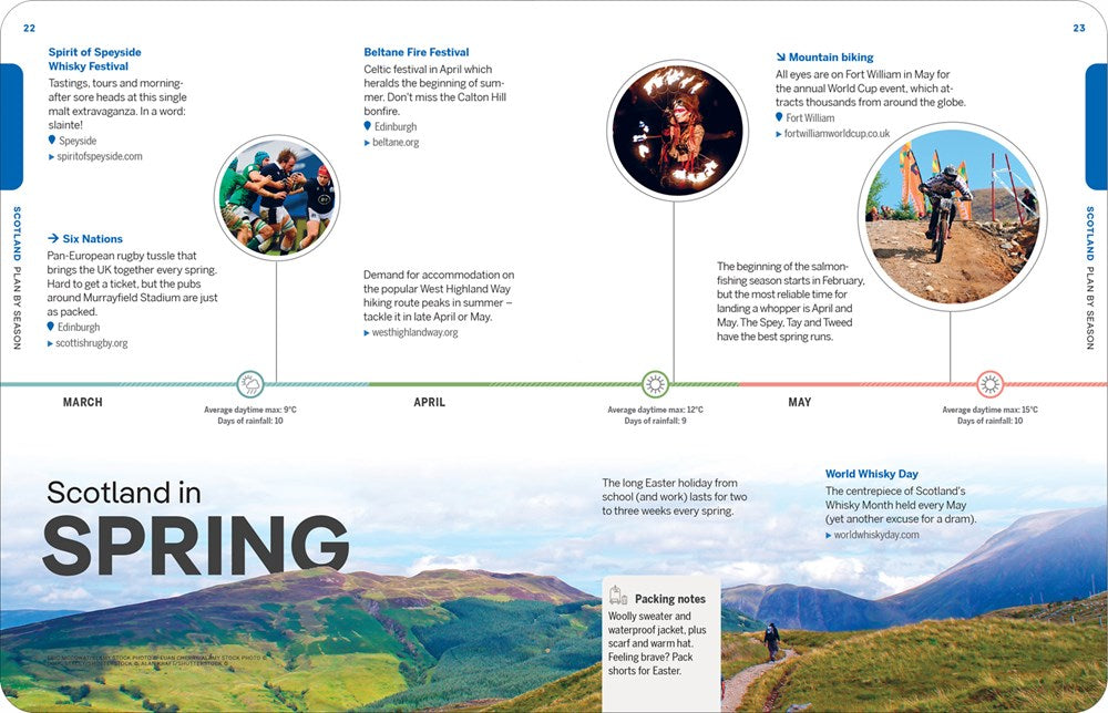 Lonely Planet Experience Scotland