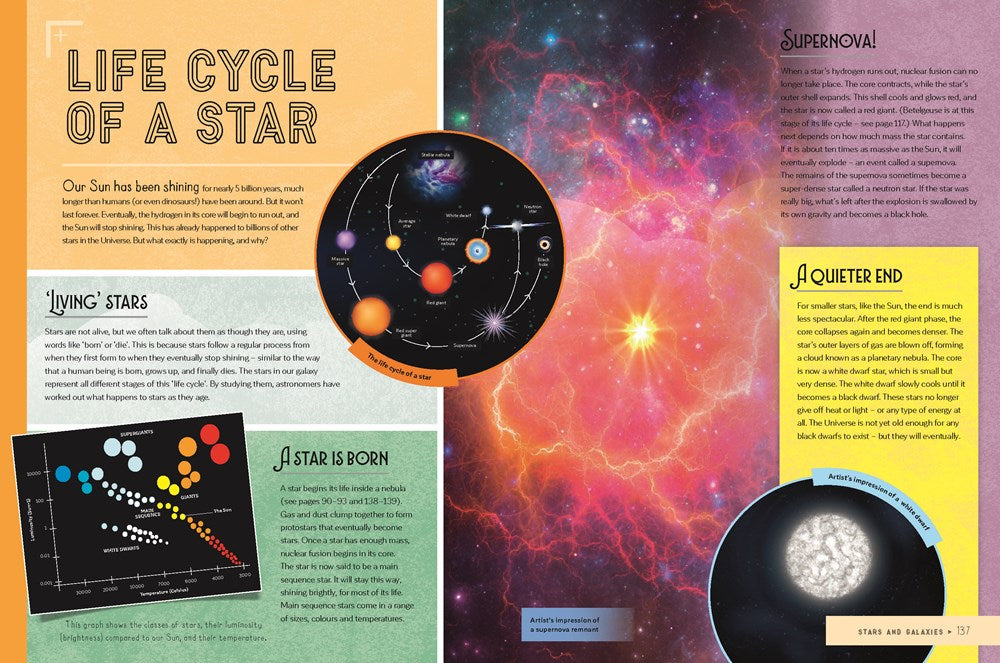 Lonely Planet Kids The Amazing Night Sky Atlas