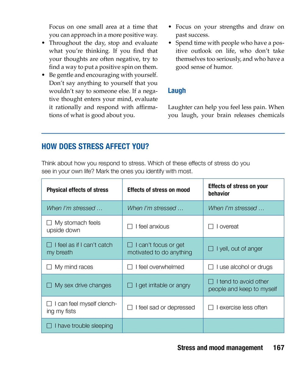 Mayo Clinic on Fibromyalgia
