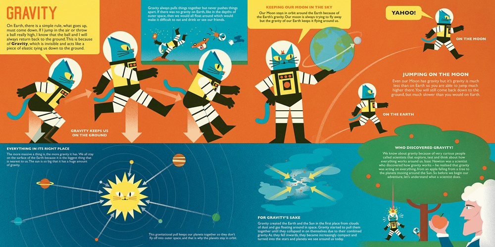 Professor Astro Cat's Atomic Adventure