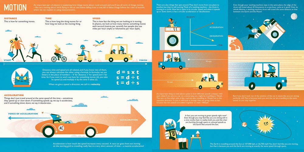 Professor Astro Cat's Atomic Adventure