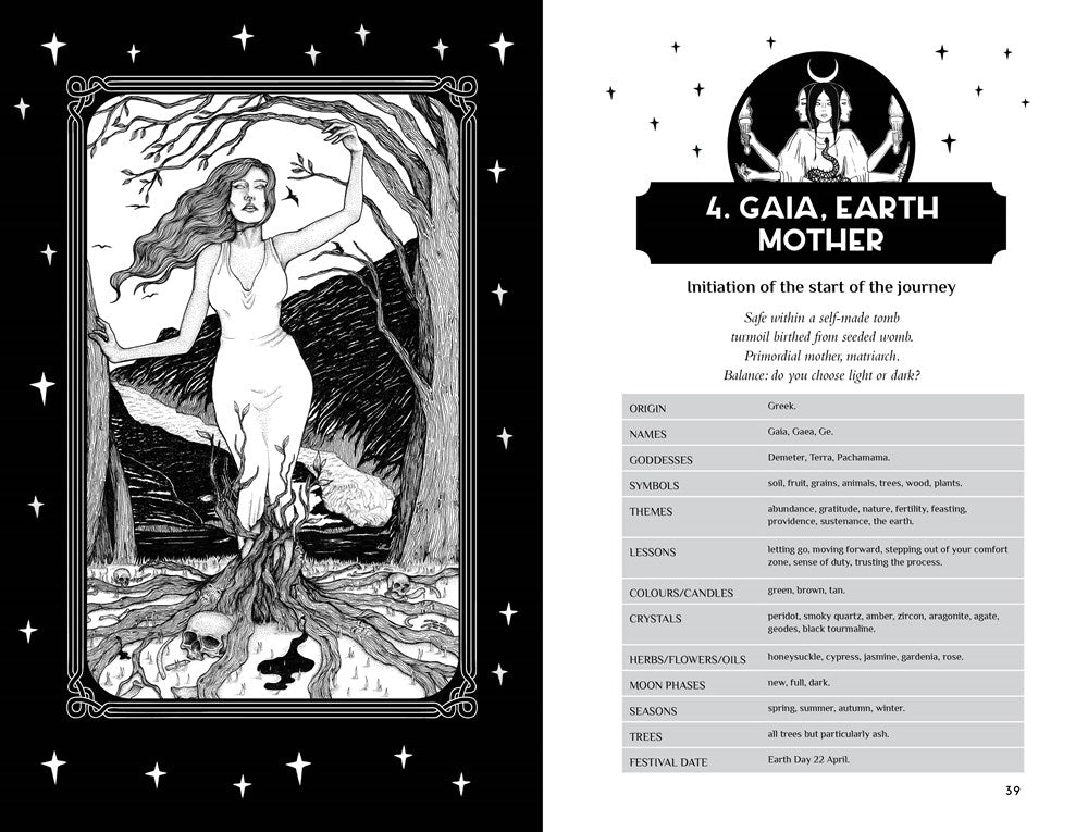 Reclaim your Dark Goddess