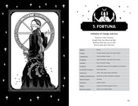 Reclaim your Dark Goddess