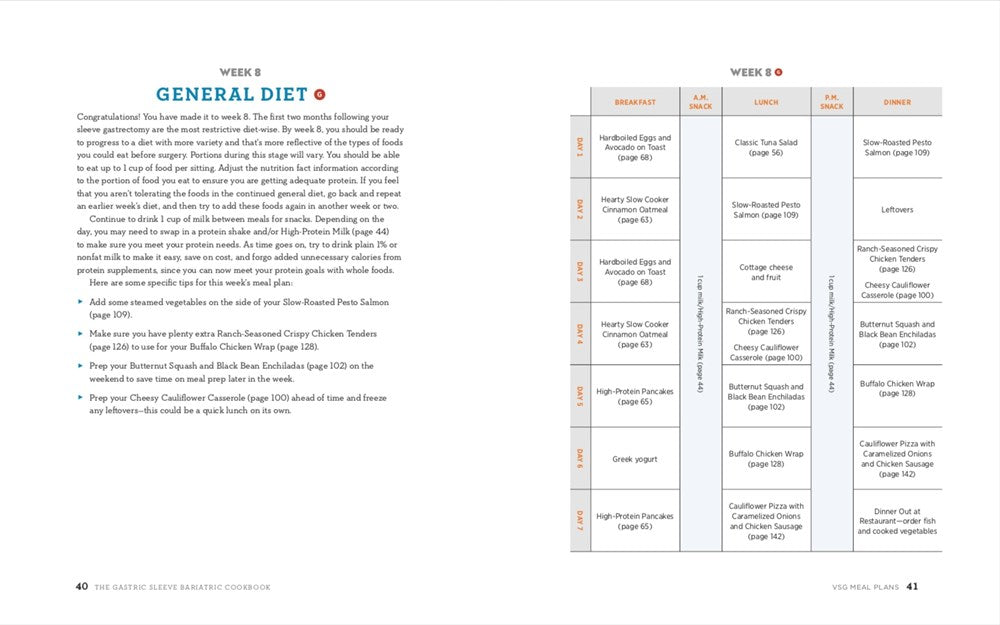 The Gastric Sleeve Bariatric Cookbook: Easy Meal Plans and Recipes to Eat Well & Keep the Weight Off