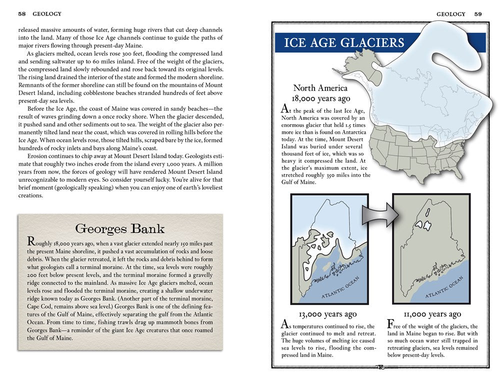 Acadia: The Complete Guide