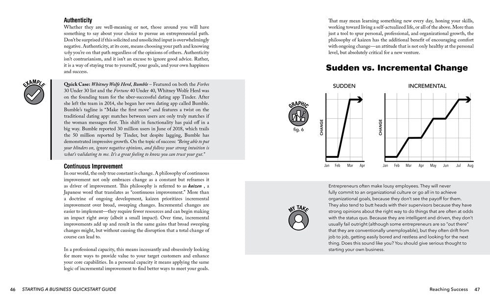 Starting a Business QuickStart Guide: The Simplified Beginner’s Guide to Launching a Successful Small Business, Turning Your Vision into Reality, and Achieving Your Entrepreneurial Dream