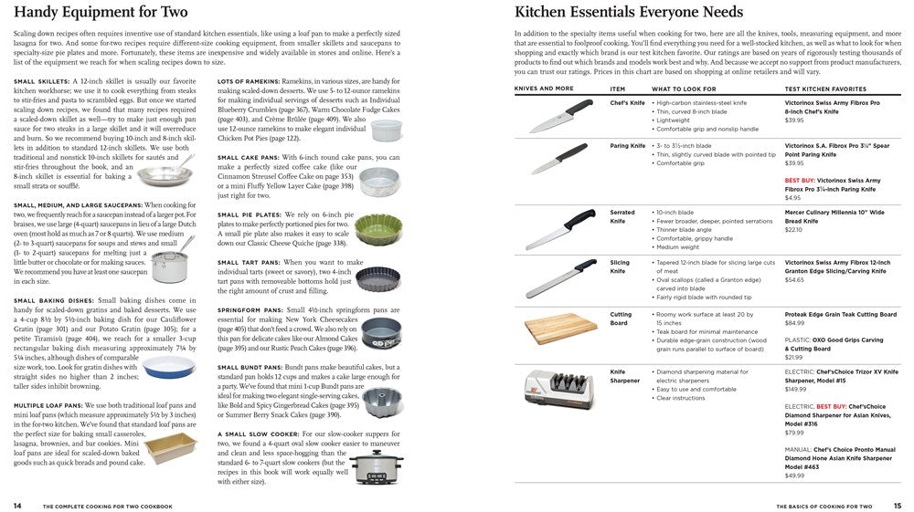 The Complete Cooking for Two Cookbook, Gift Edition: 650 Recipes for Everything You'll Ever Want to Make