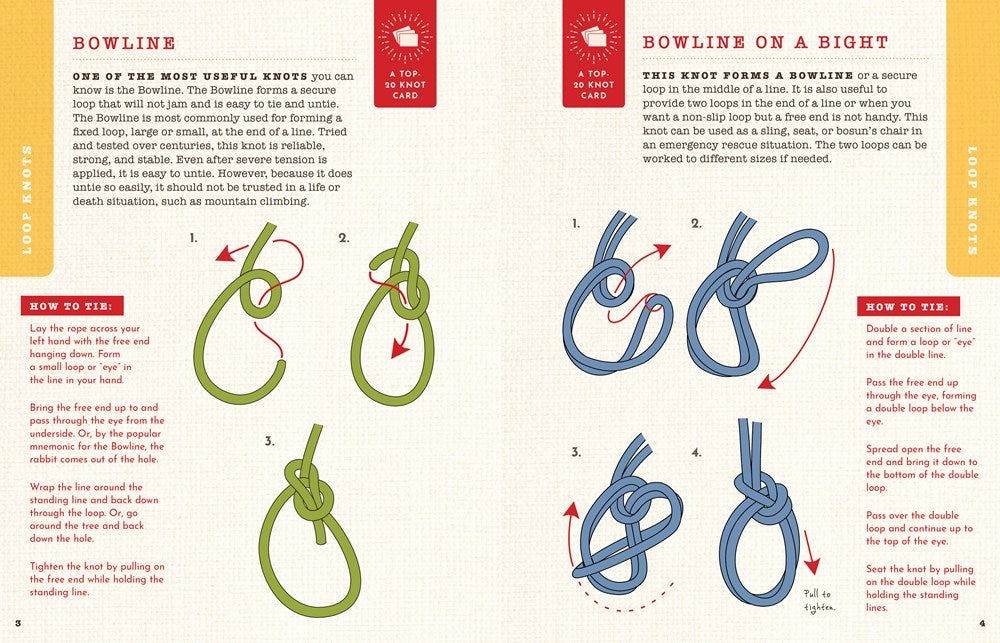 Knot It!
