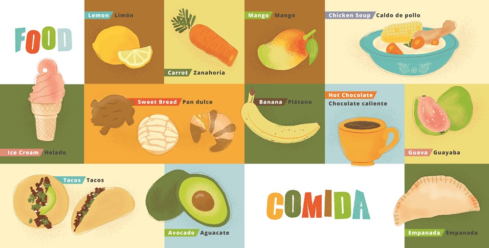 First 100 Words in English and Spanish