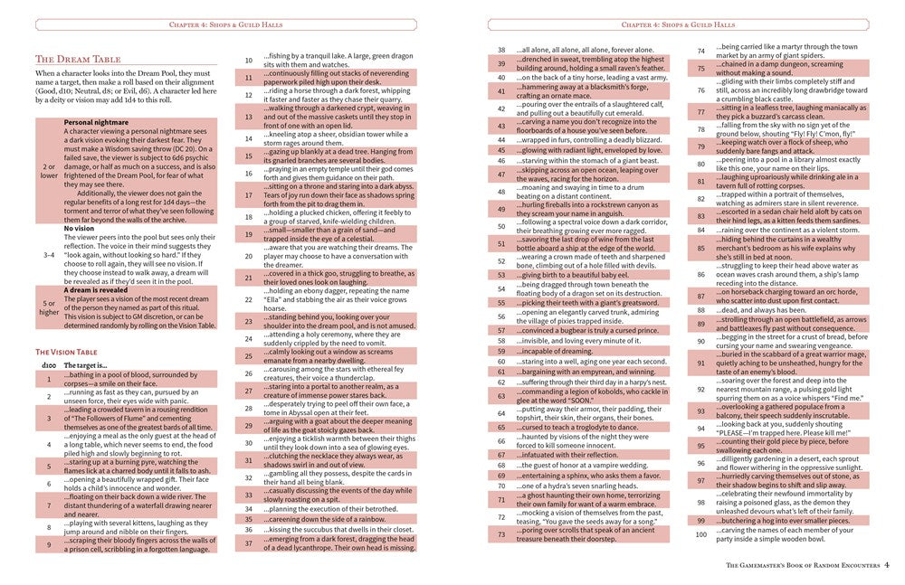 The Game Master's Book of Random Encounters: 500+ customizable maps, tables and story hooks to create 5th edition adventures on demand