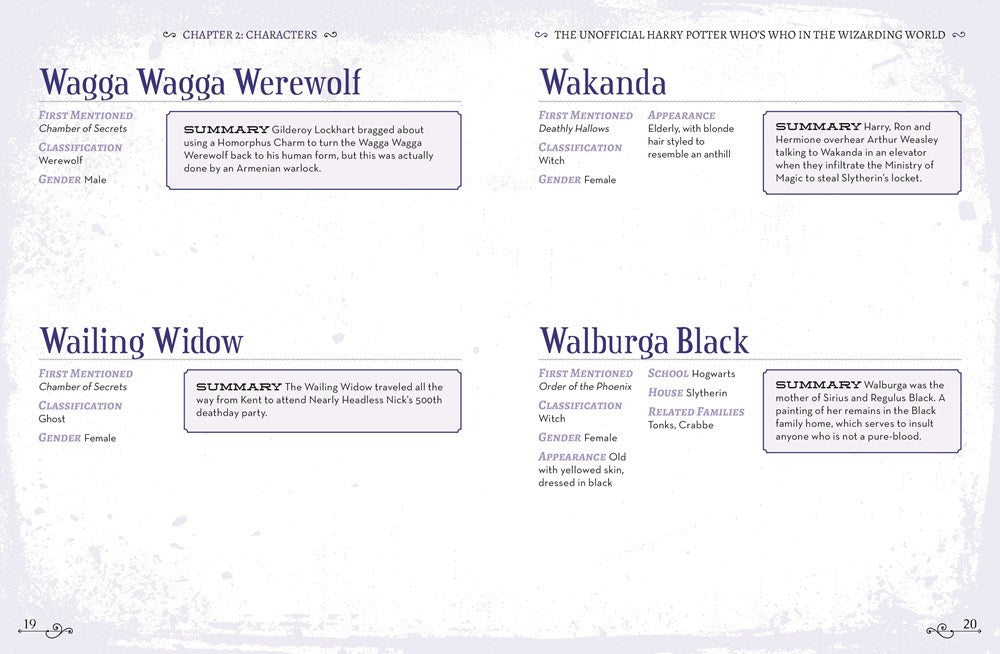 The Unofficial Harry Potter Character Compendium