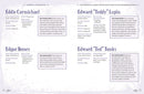 The Unofficial Harry Potter Character Compendium