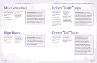 The Unofficial Harry Potter Character Compendium