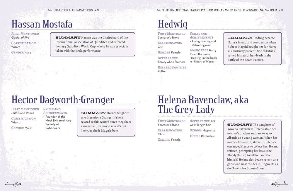 The Unofficial Harry Potter Character Compendium