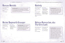 The Unofficial Harry Potter Character Compendium