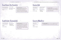 The Unofficial Harry Potter Character Compendium