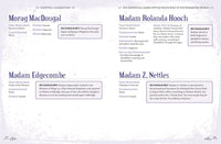The Unofficial Harry Potter Character Compendium