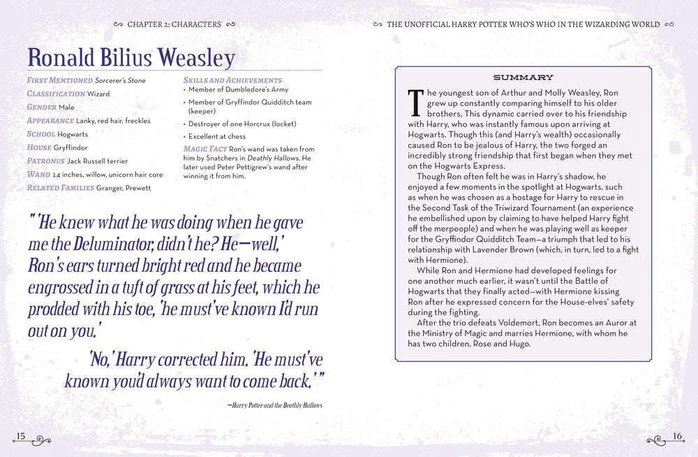 The Unofficial Harry Potter Character Compendium