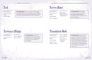 The Unofficial Harry Potter Character Compendium