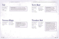 The Unofficial Harry Potter Character Compendium