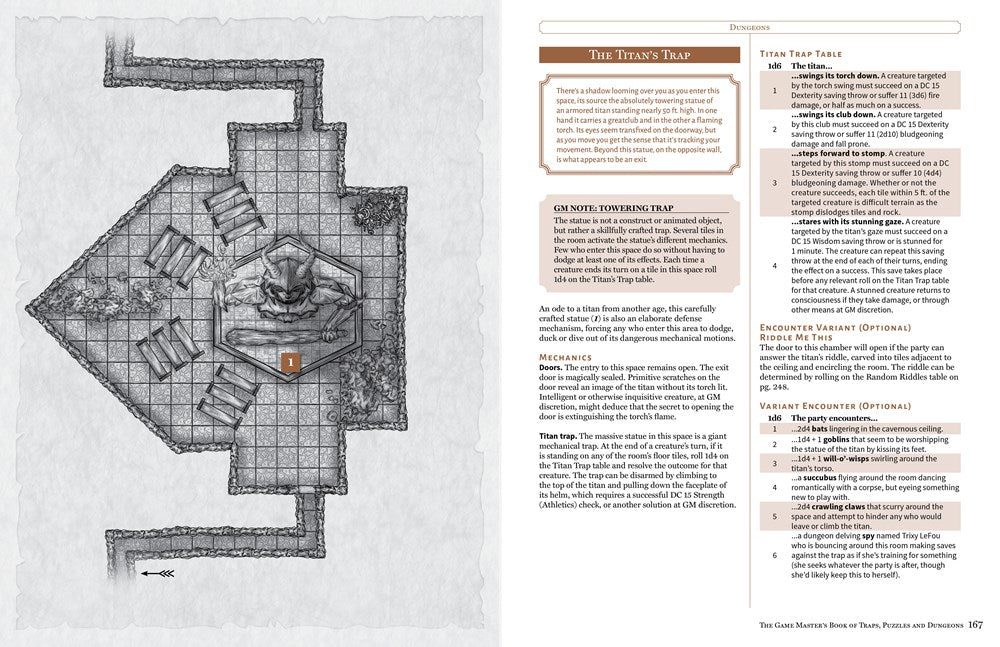 The Game Master's Book of Traps, Puzzles and Dungeons: A punishing collection of bone-crunching contraptions, brain-teasing riddles and stamina-testing encounter locations for 5th edition RPG adventures