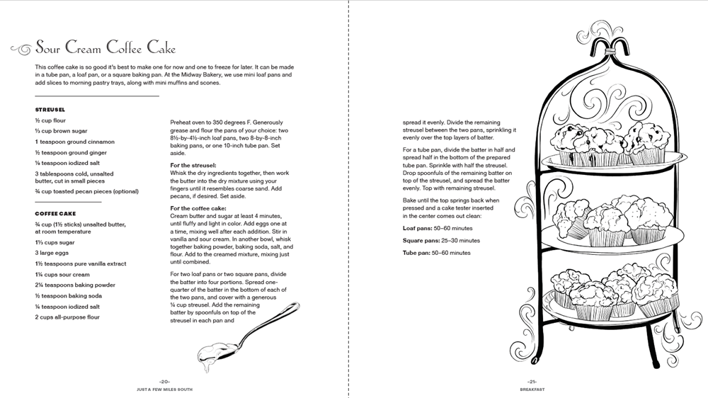 Just a Few Miles South