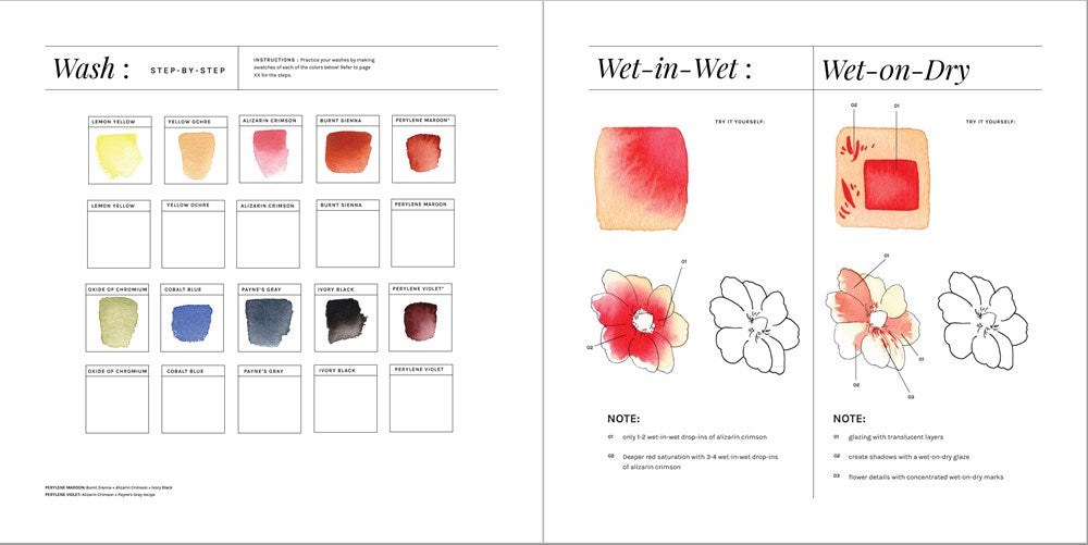 Watercolor Workbook: 30-Minute Beginner Botanical Projects on Premium Watercolor Paper