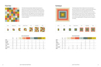 Quilt Your Own Adventure: Modern Quilt Blocks and Layouts to Help You Design Your Own Quilt With Confidence