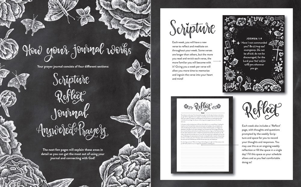 Prayer Journal for Teen Girls: 52-Week Scripture, Devotional, & Guided Prayer Journal