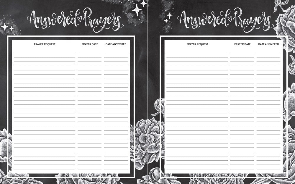 Prayer Journal for Teen Girls: 52-Week Scripture, Devotional, & Guided Prayer Journal