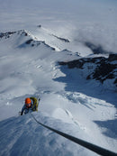 Finding Elevation