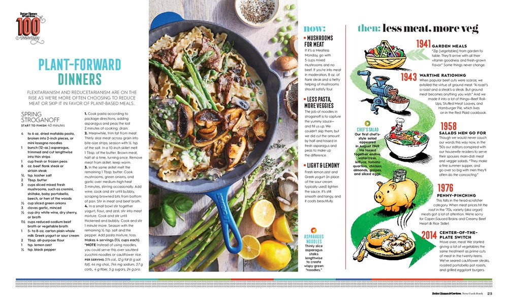 Better Homes and Gardens New Cook Book