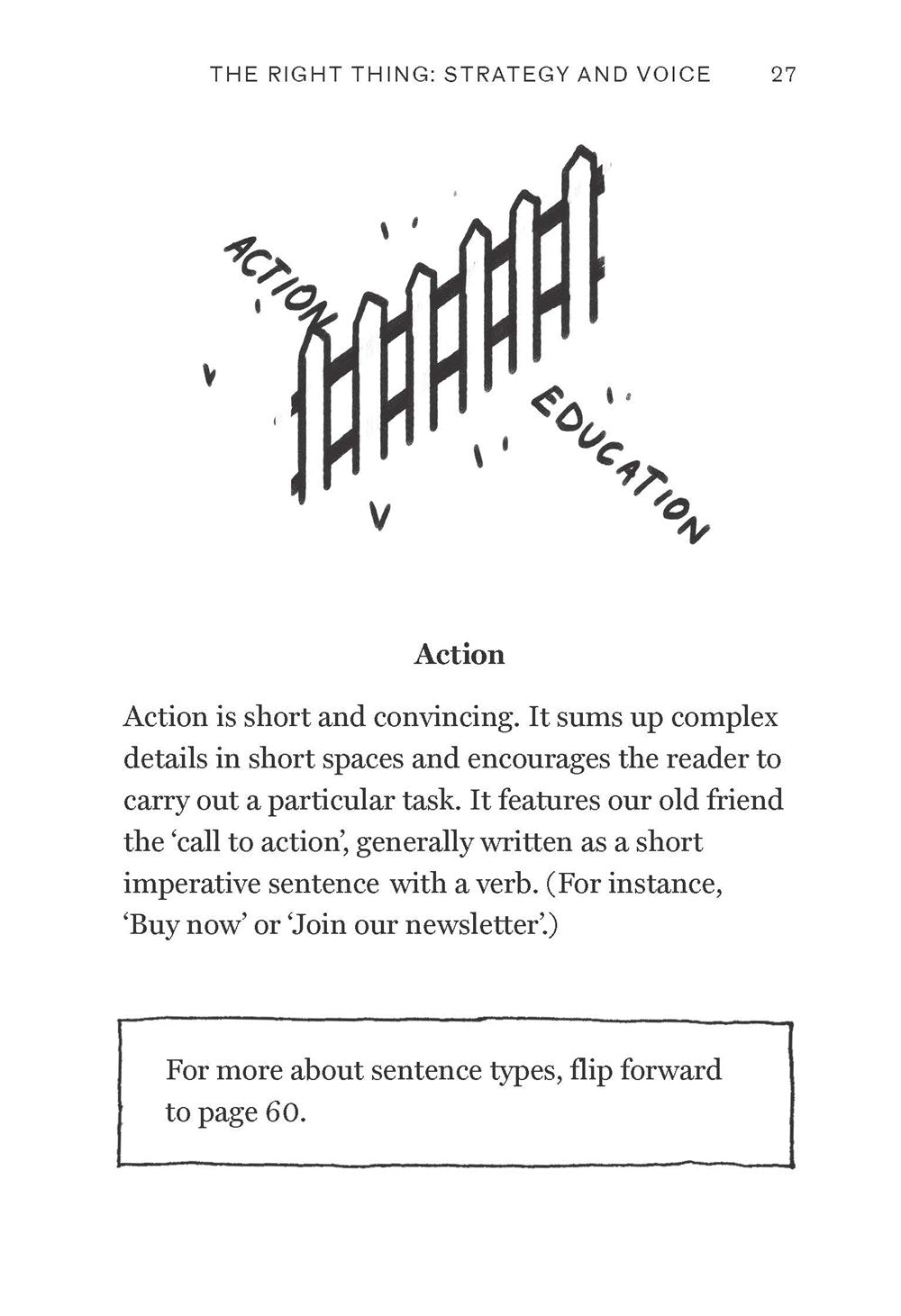 Copywrong to Copywriter