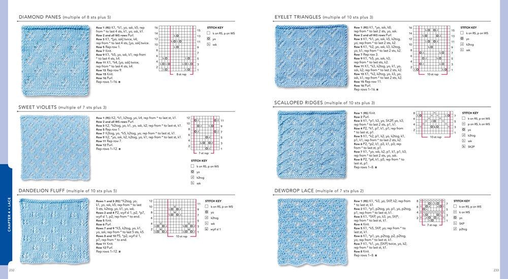 Vogue® Knitting The Ultimate Stitch Dictionary: More Than 800 Stitch Patterns