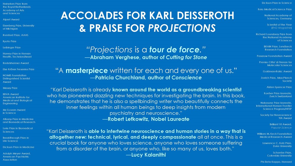 Projections