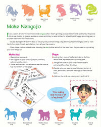 All About Japan