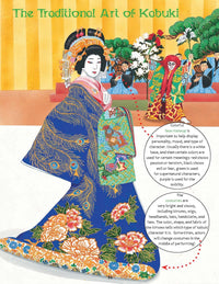 All About Japan