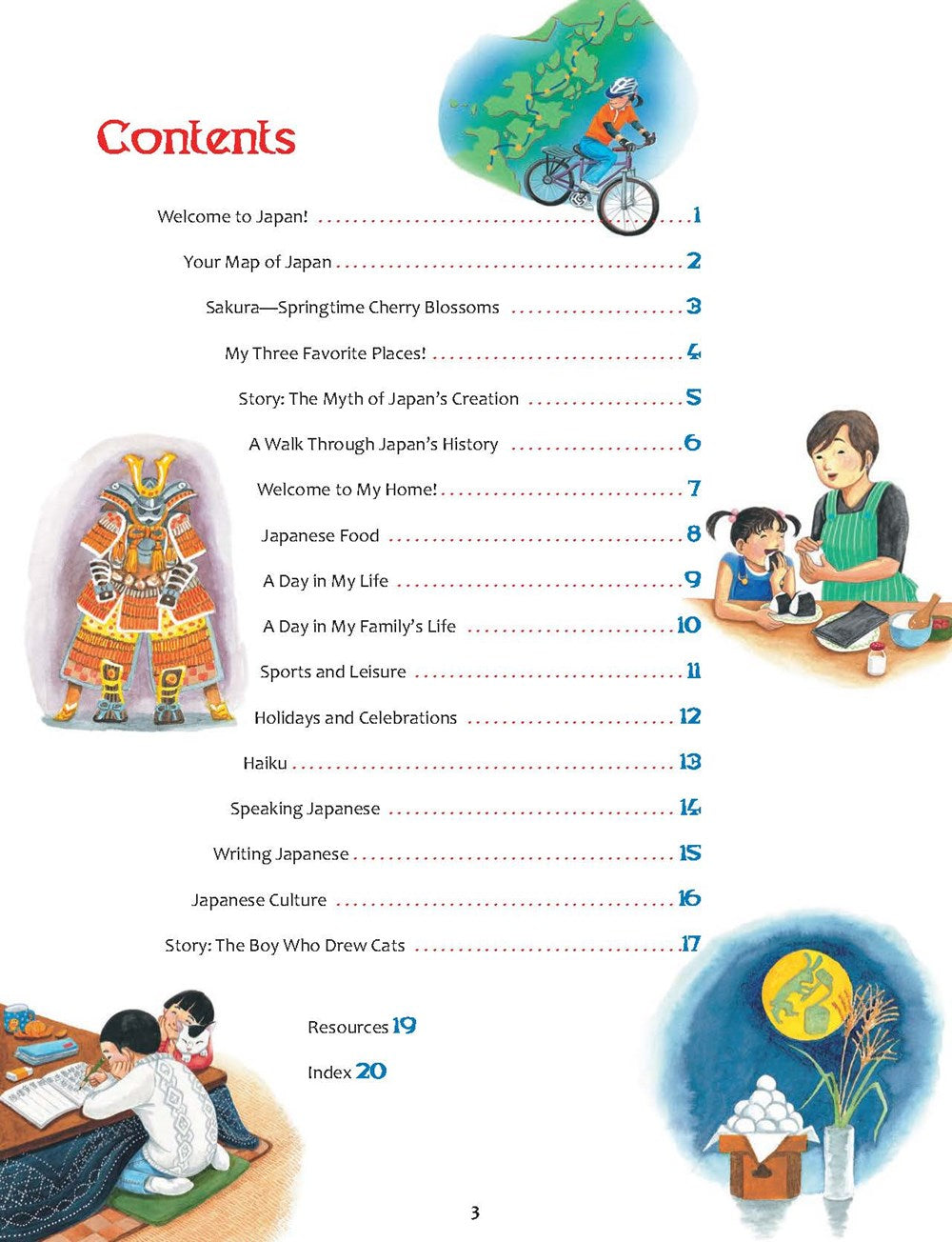 All About Japan